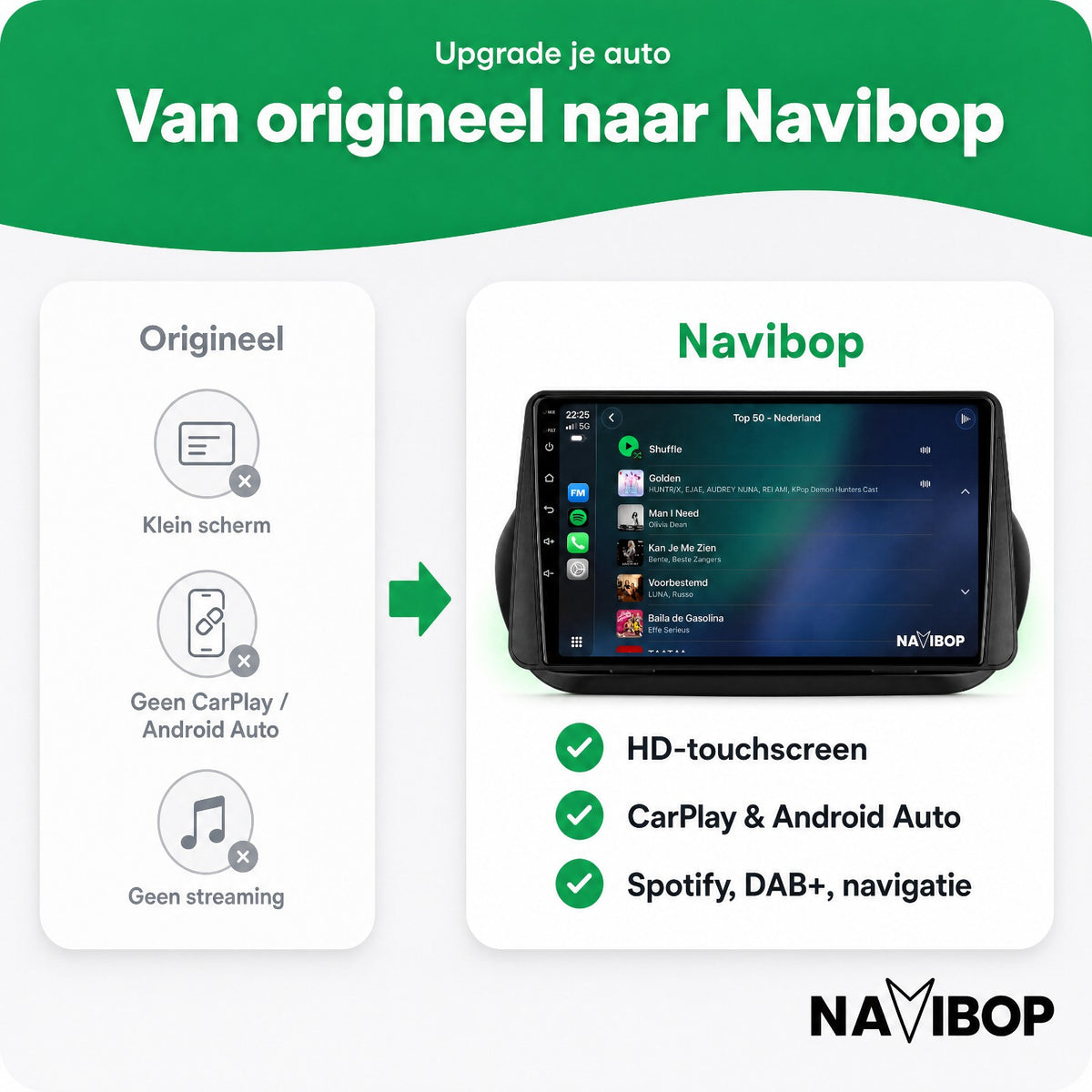 Fiat Fiorini Citroen Nemo Fiat Qubo Peugeot Bipper Peugeot Bipper Tepee | Autoradio | Draadloos CarPlay & Android Auto | Android 15 | 2008 t/m 2018