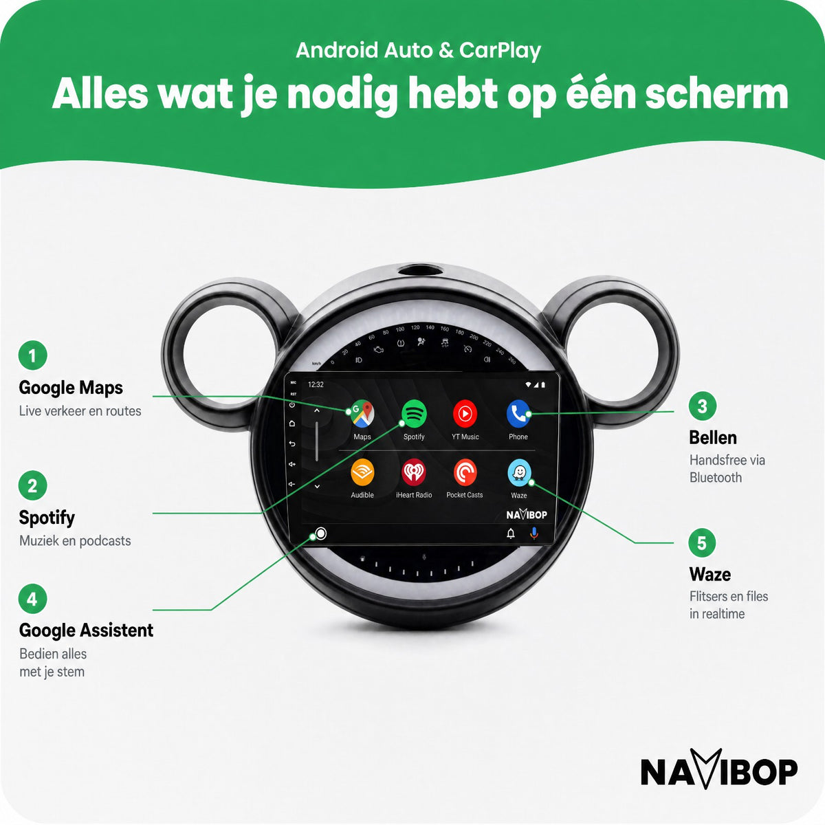 MINI cooper Flaporen Hoog r60 r61 | Autoradio | Draadloos CarPlay & Android Auto | Android 15 | 2010 t/m 2016