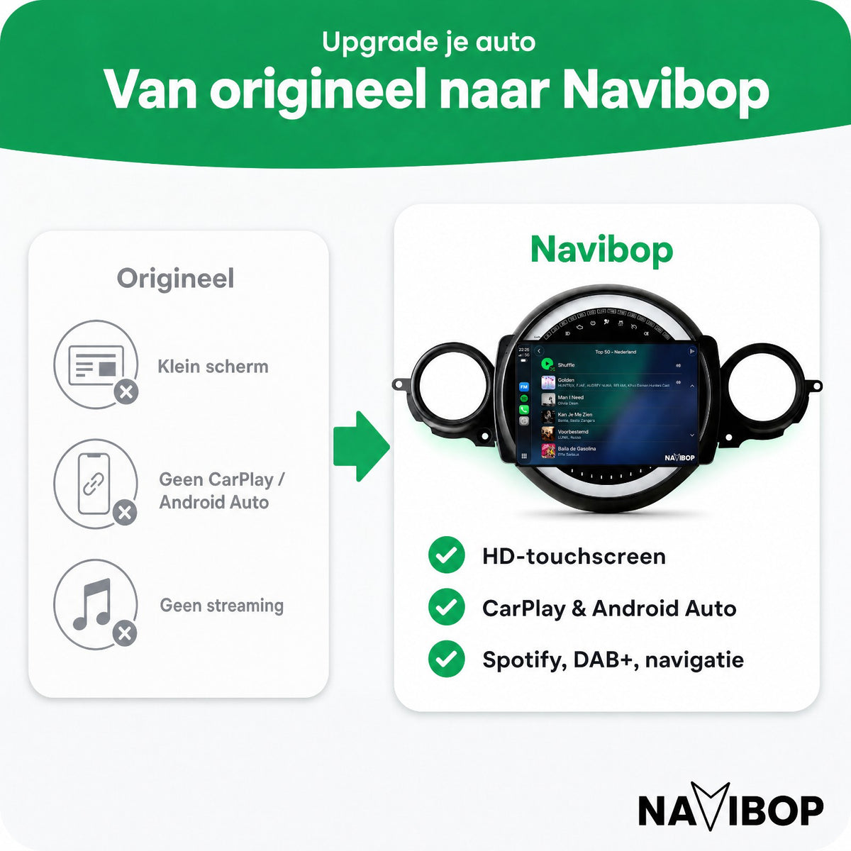 MINI Cooper Flaporen Midden R56 R60 | Autoradio | Draadloos CarPlay & Android Auto | Android 15 | 2006 t/m 2017