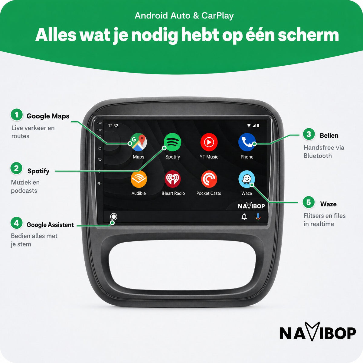 Renault Traffic Opel Vivaro | Autoradio | Draadloos CarPlay & Android Auto | Android 15 | 2015 t/m 2019