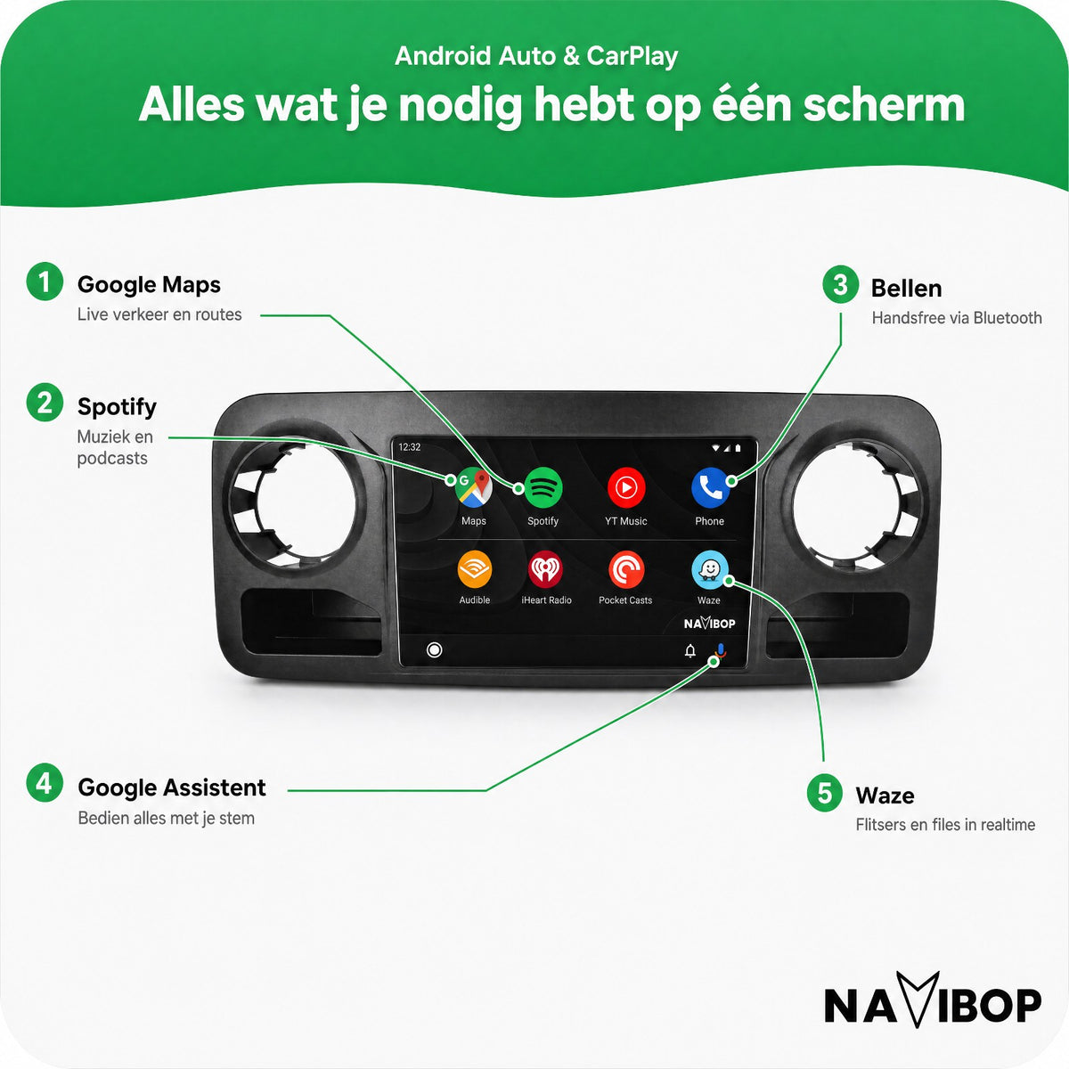 Mercedes Sprinter | Autoradio | Draadloos CarPlay & Android Auto | Android 15 | 2018 t/m 2024