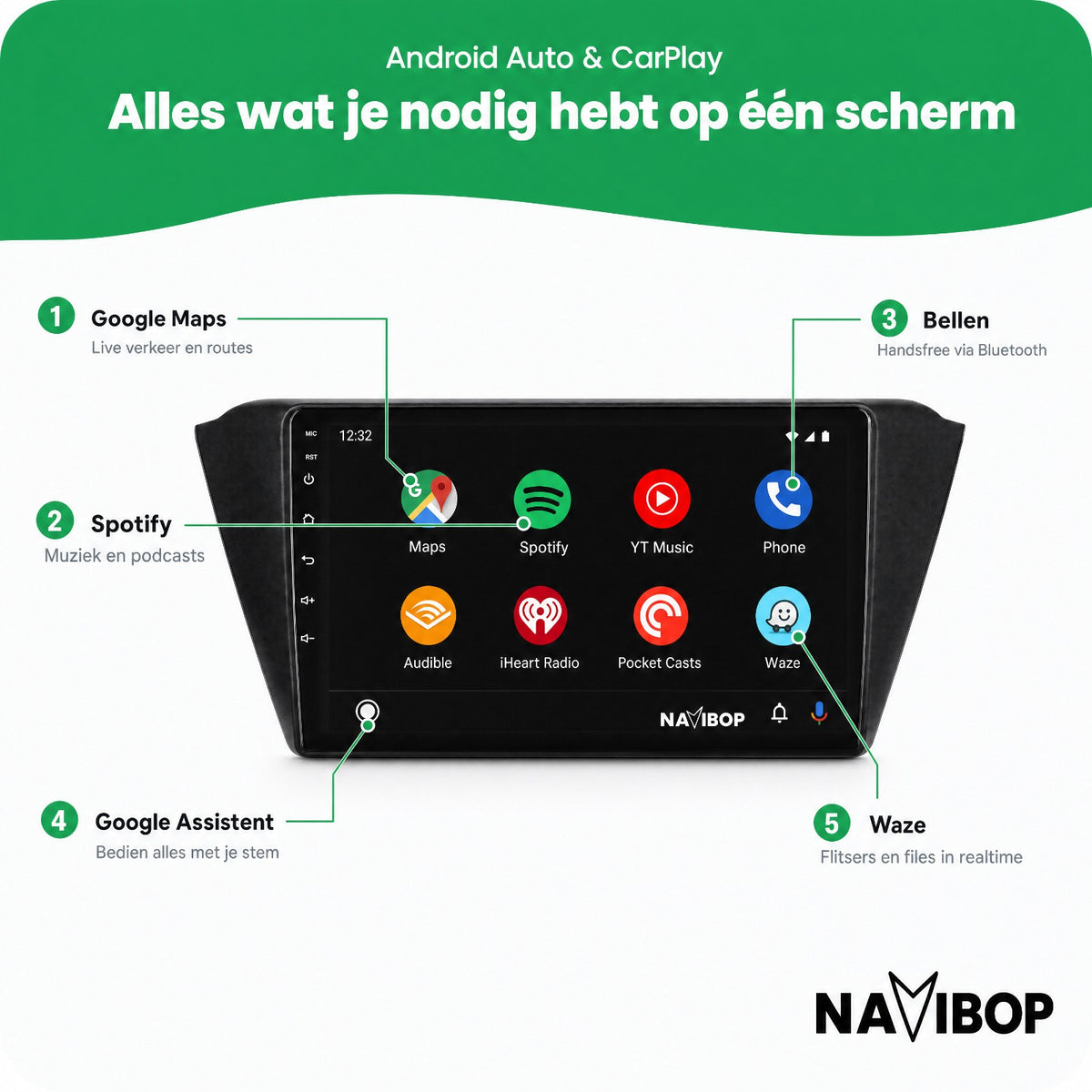 Škoda Fabia | Autoradio | Draadloos CarPlay & Android Auto | Android 15 | 2015 t/m 2019