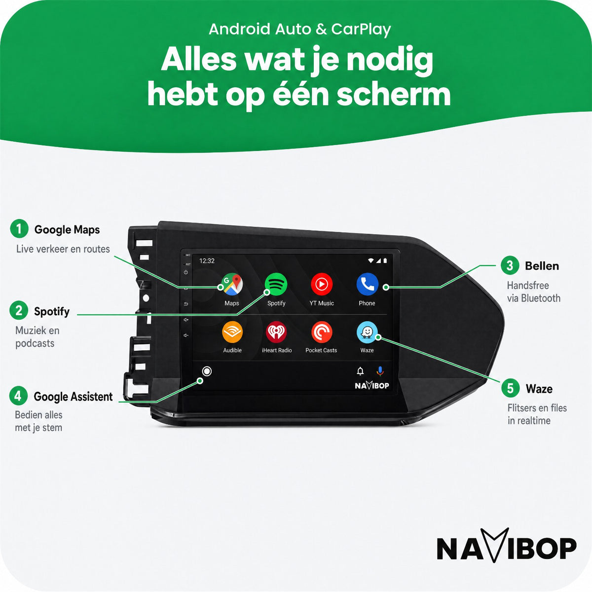 Volkswagen Caddy | Autoradio | Draadloos CarPlay & Android Auto | Android 15 | 2020 t/m 2025